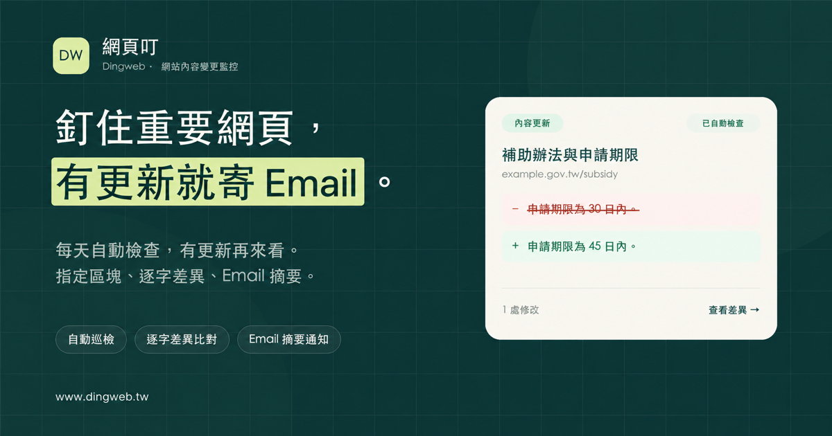 網頁更新通知工具｜網頁叮 Dingweb